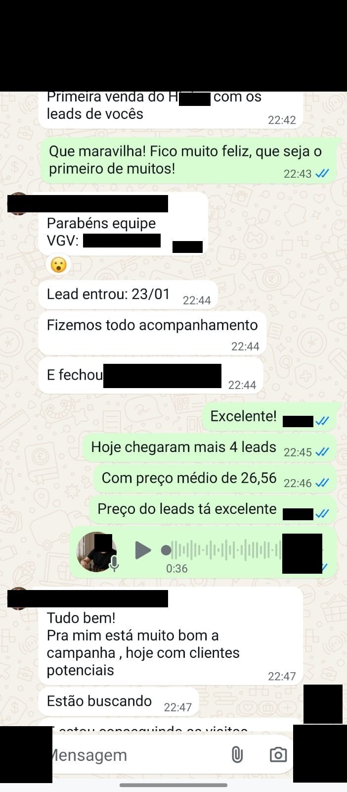 VGV gerado pela campanha
